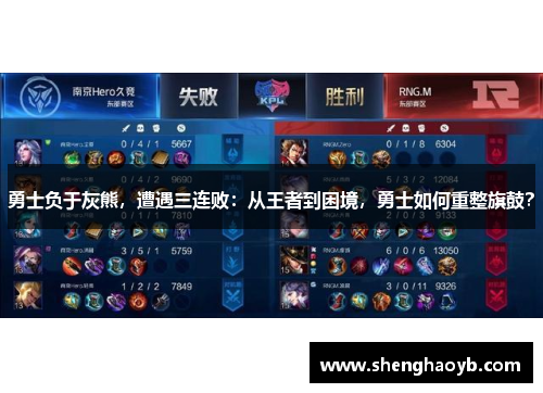 勇士负于灰熊，遭遇三连败：从王者到困境，勇士如何重整旗鼓？