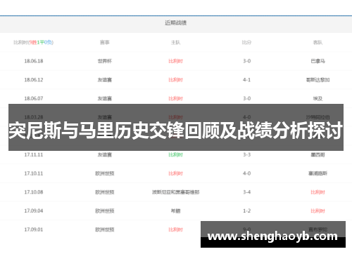 突尼斯与马里历史交锋回顾及战绩分析探讨